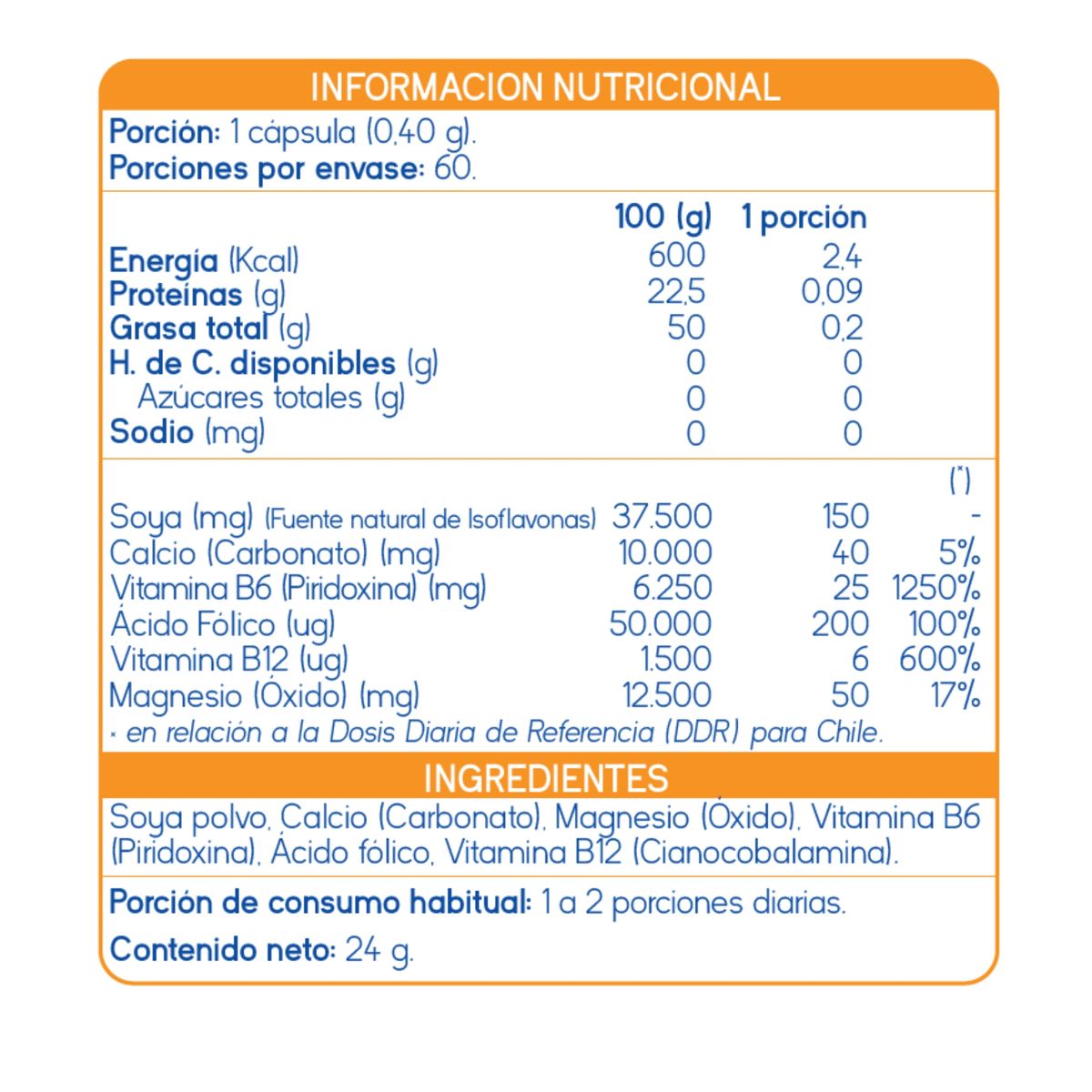 SUPLALIM - Isoflavonas Suplalim® – Suplemento con Vitaminas y Minerales para Mujeres Adultas - 60 cápsulas