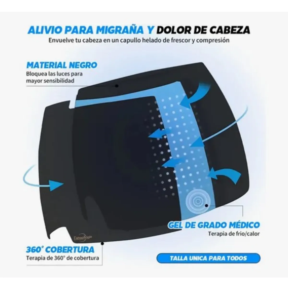 ESHOPANGIE - Antifaz Para Dormir Máscara Cubre Ojos Gel Frío Calor Gorro