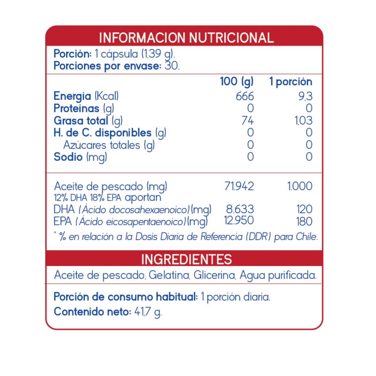 SUPLALIM - Omega 3 – Suplemento con ácidos grasos esenciales para el bienestar cardiovascular - 30 cápsulas
