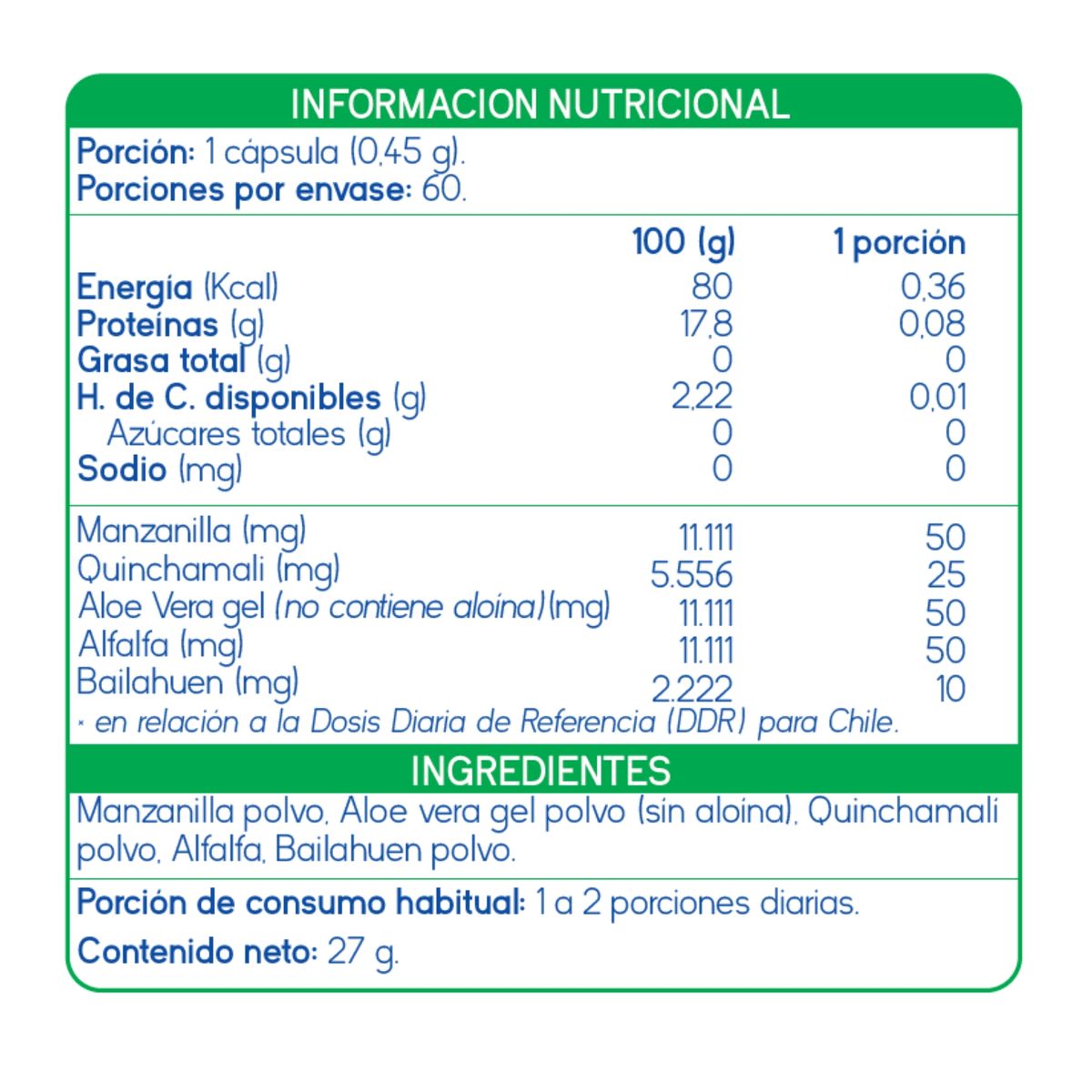 SUPLALIM - Sincoll – Suplemento con extractos vegetales para bienestar digestivo 60 cápsulas