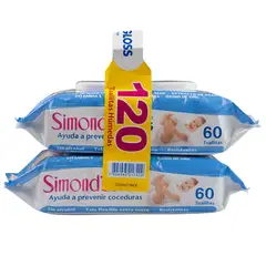 SIMONDS - Toalla Húmeda Gloss 60 (X2)