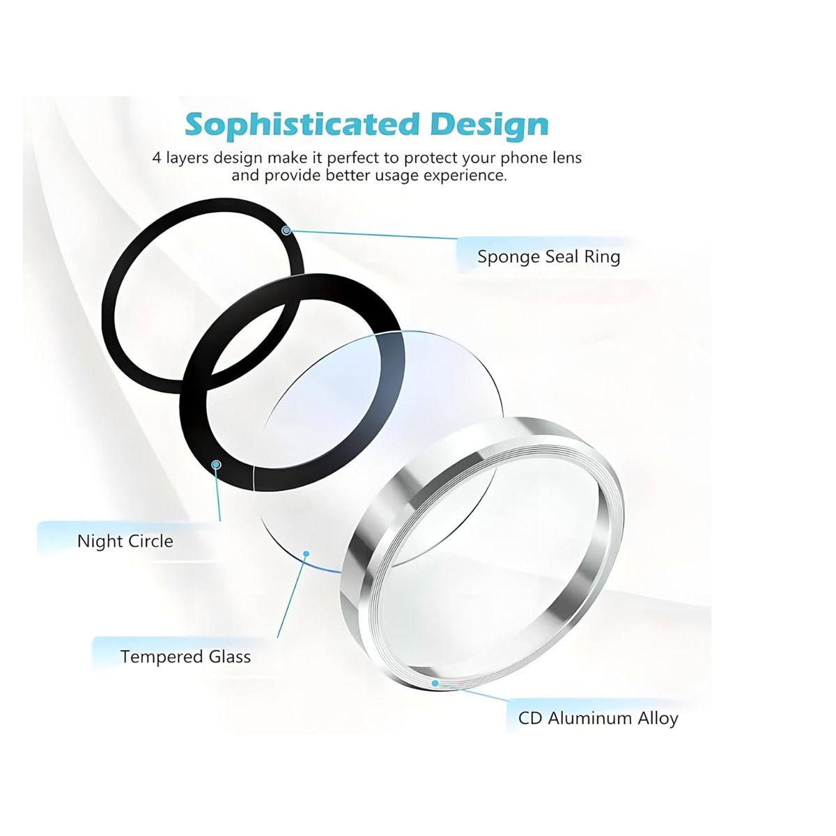 JOIGO - Protector Metalizado Para Camara De iPhone 16/16 Plus Plateado