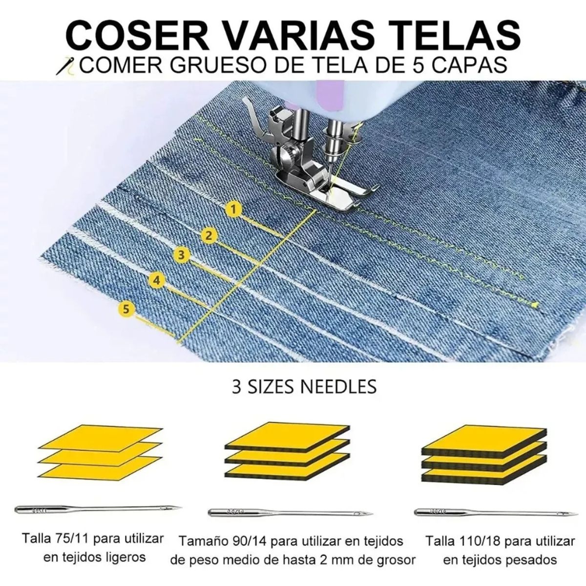 GENERICO - Máquina de coser 12 puntadas