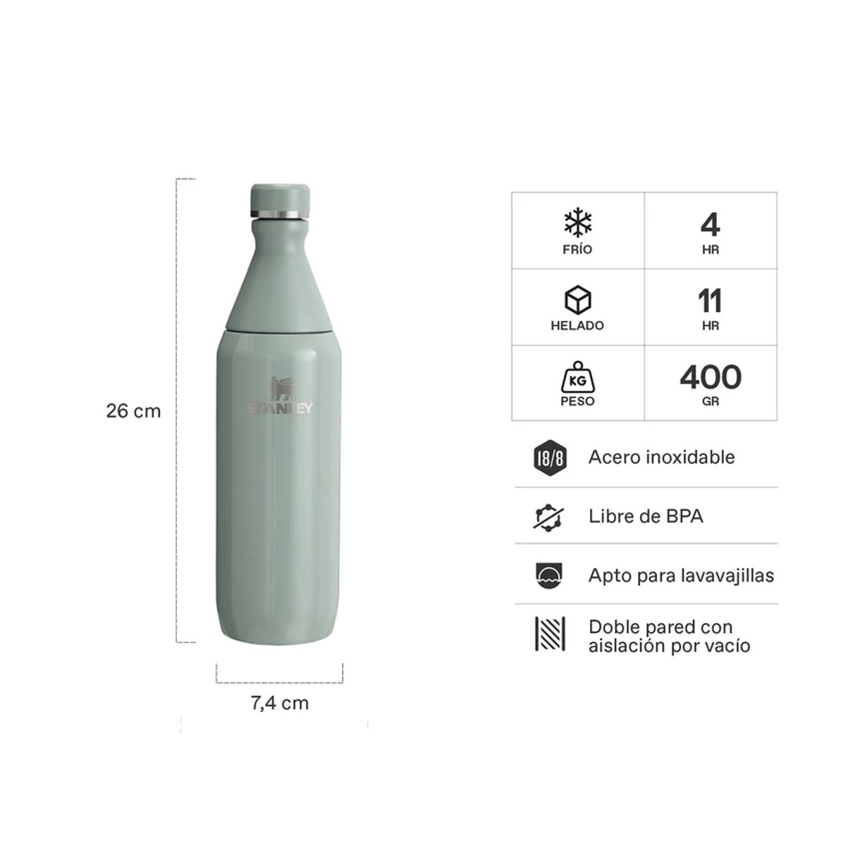 STANLEY - Botella Térmica All Day Slim Shale - 591 ml STANLEY