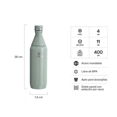 Imagen 2 del producto Botella Térmica All Day Slim Shale - 591 ml