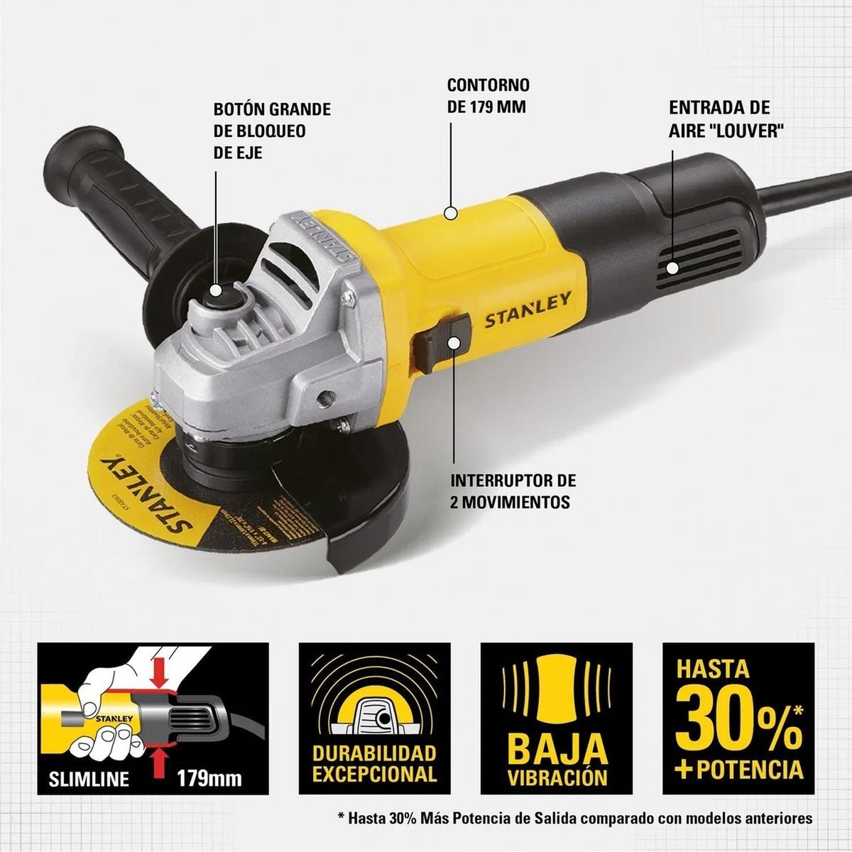 STANLEY - Esmeril Angular 4 1/2 115mm 750w Stanley Sg7115