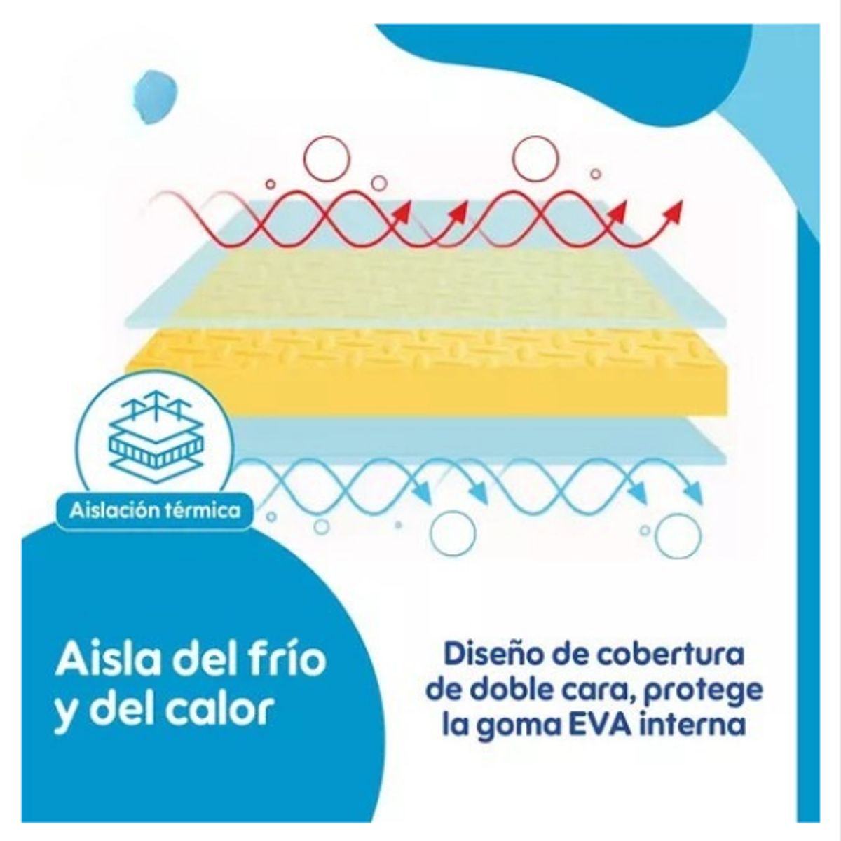GENERICO - Alfombra antigolpes bebé plegable Babynest 180x190x1 cm