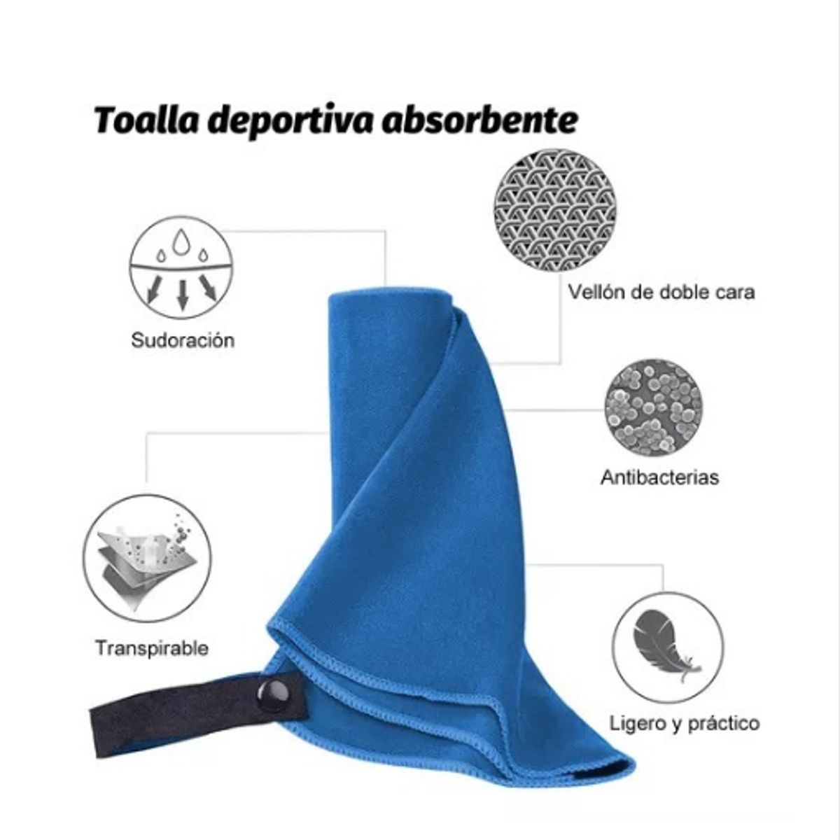 GENERICO - Toalla baño viaje microfibra secado rápido pcs azul