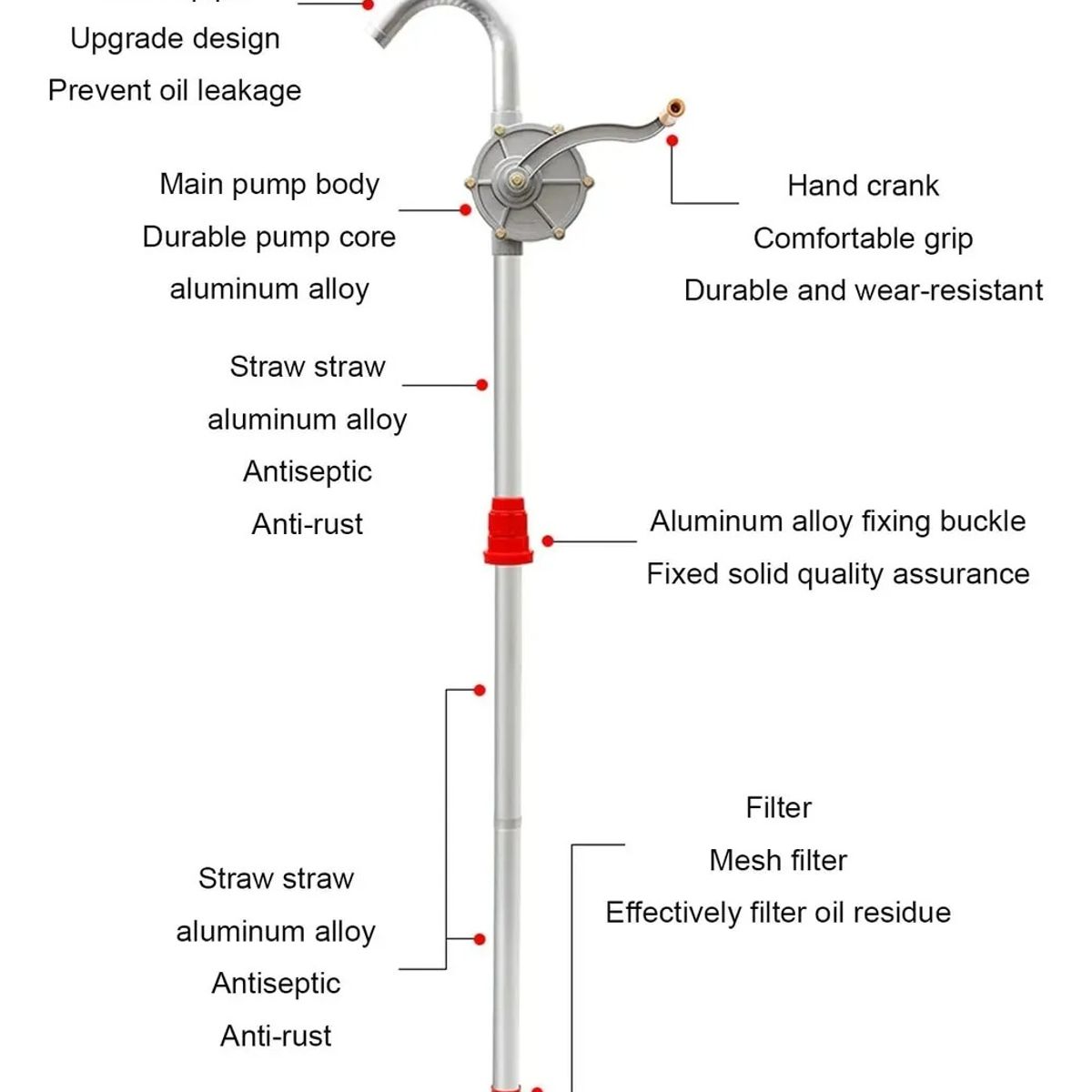 GENERICO - Bomba Rotativa Manual Extractor Aceite Y Fluidos