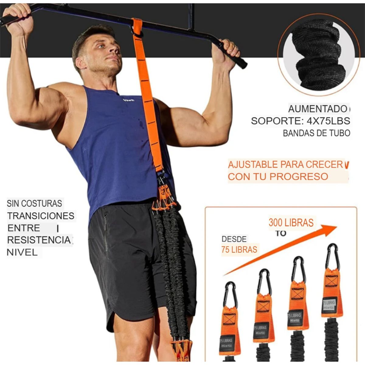 GENERICO - Bandas De Asistencia Para Dominadas Con Estribos Ejercicios