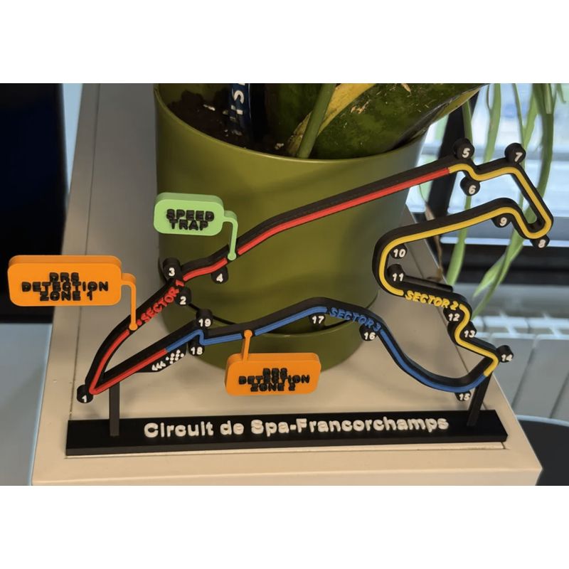 GENERICO - Circuito De Fórmula 1 - Spa-francorchamps