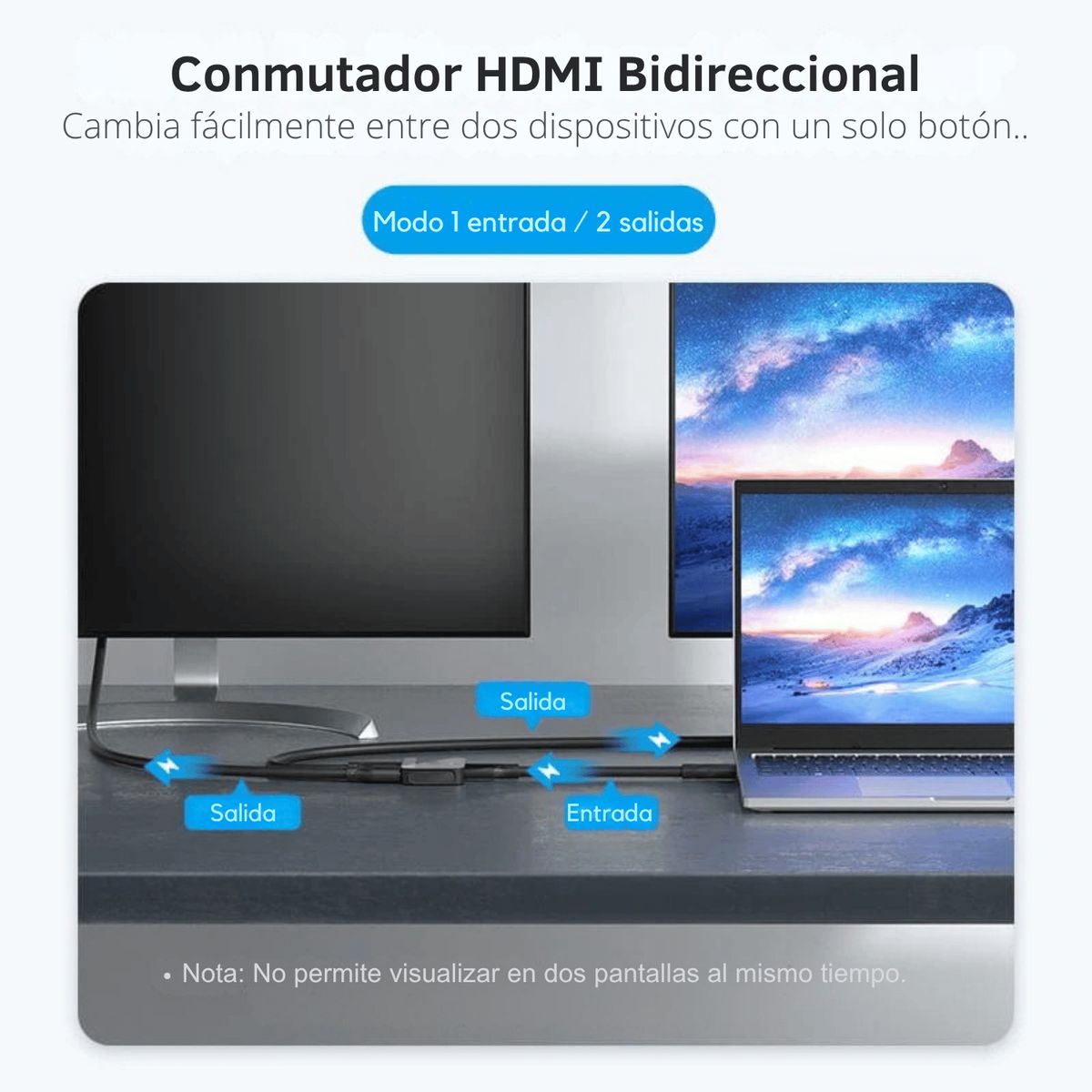 VENTION - SwitchConmutador HDMI Vention 4K Bidireccional 2x1 1x2 PS5 Xbox TV