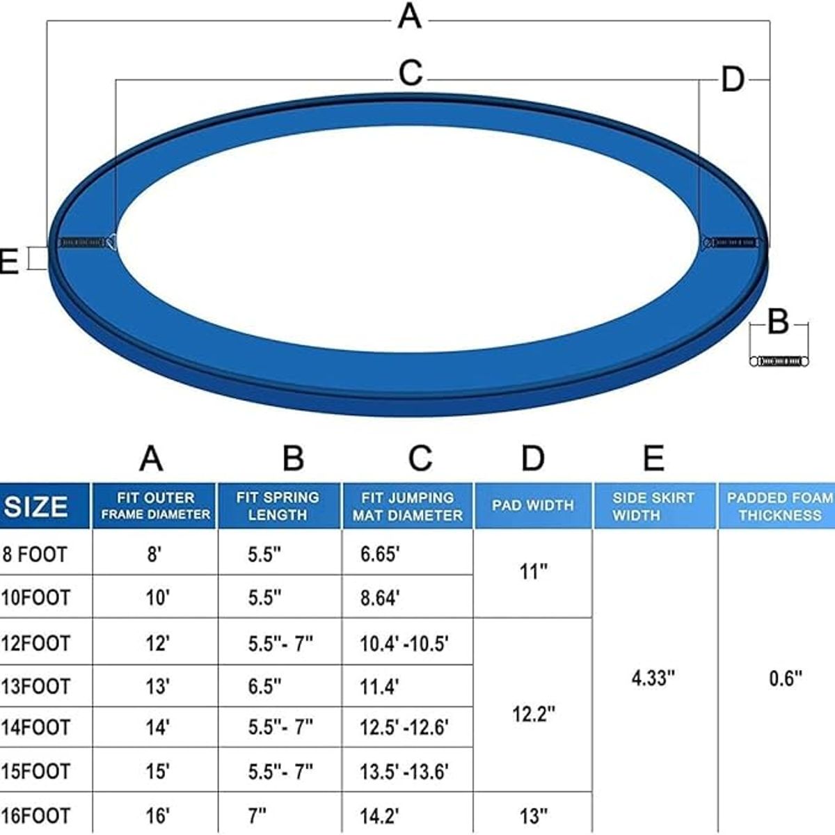 ATURE - Cubre Resortes De Cama Elástica 244m 8ft De Niños Y Adultos