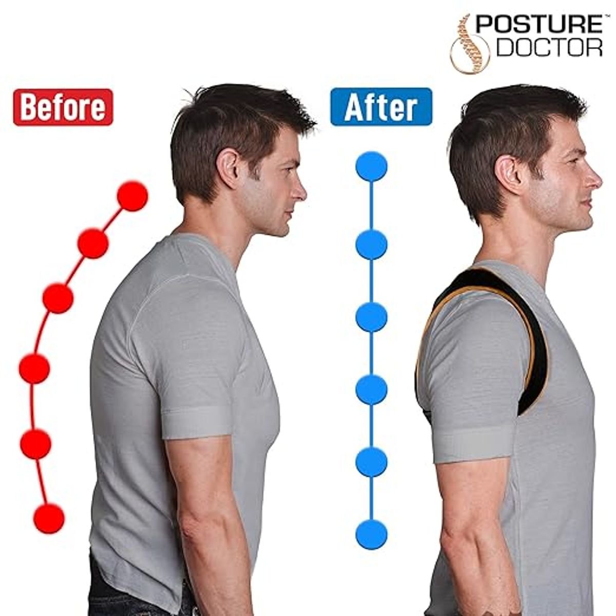 MOVI - Corrector Postura- Doctore Posture-  "Corrige  tu Postura y Alivia tu Espalda"