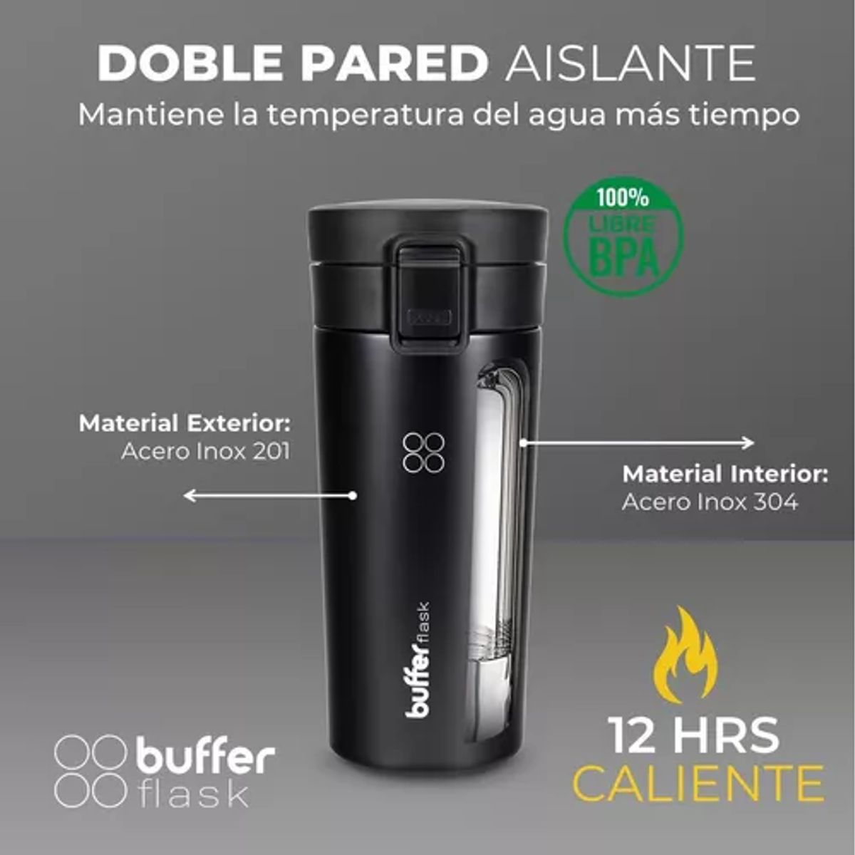 GENERICO - Buffer termo para café vaso térmico mug 380 ml 13 oz color negro vendible