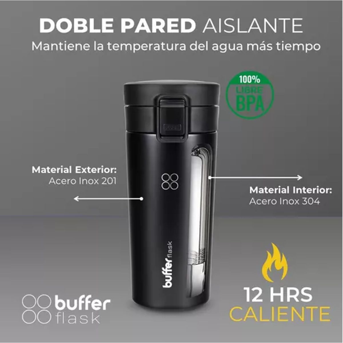 GENERICO - Buffer termo para café vaso térmico mug 380 ml 13 oz color negro vendible