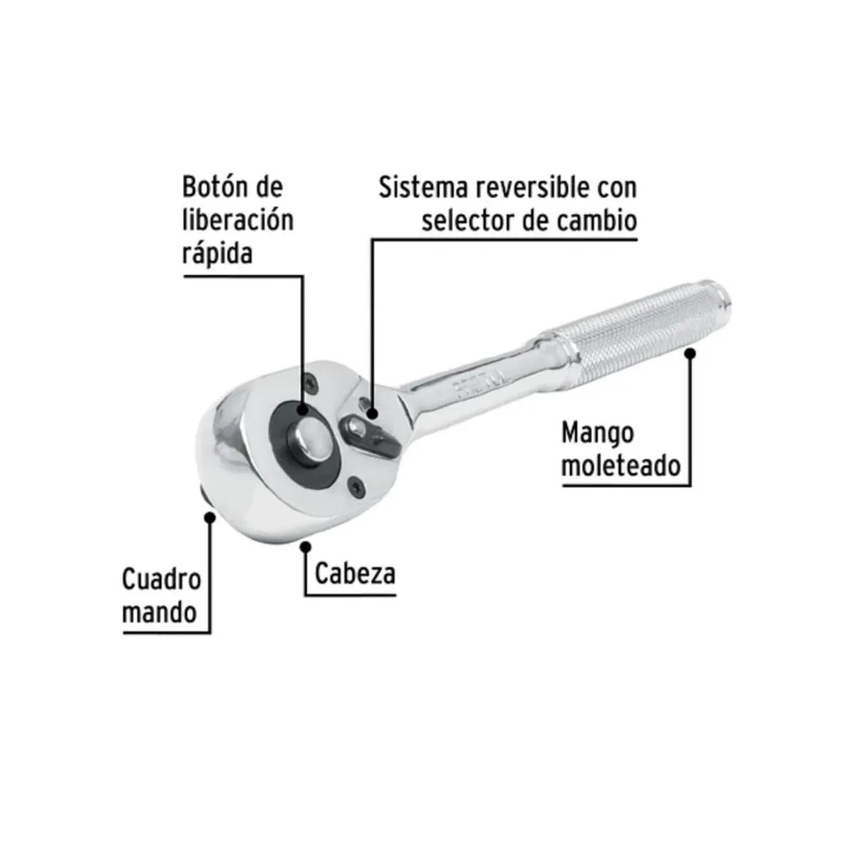 PRETUL - LLAVE CHICHARRA Liberación Rápida