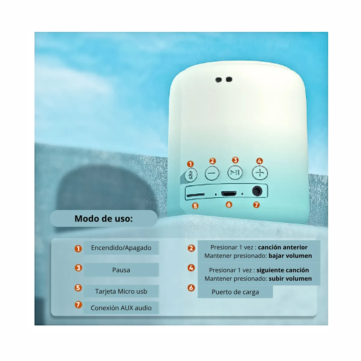 GENERICO - Parlante Bluetooth 5.0 Waterproof Vidvie Portatil Speaker