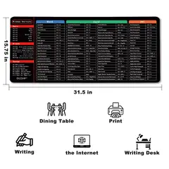 GENERICO - Todo en inglés atajos ratón pad