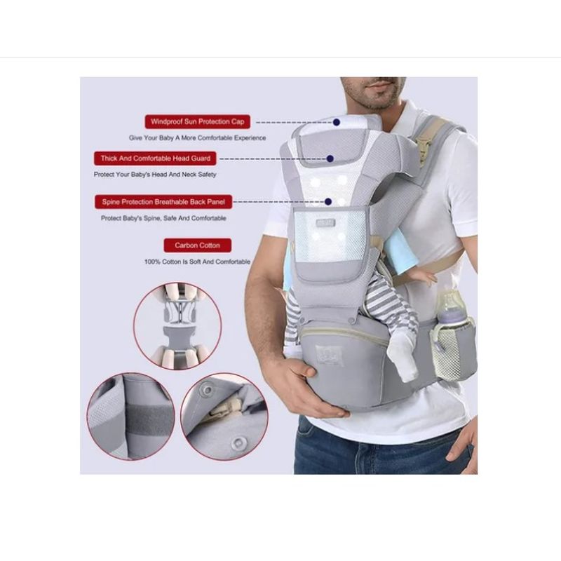 OFERTABKN - Mochila Porta Bebes Ergonómica Asiento Multifuncional 6 En 1