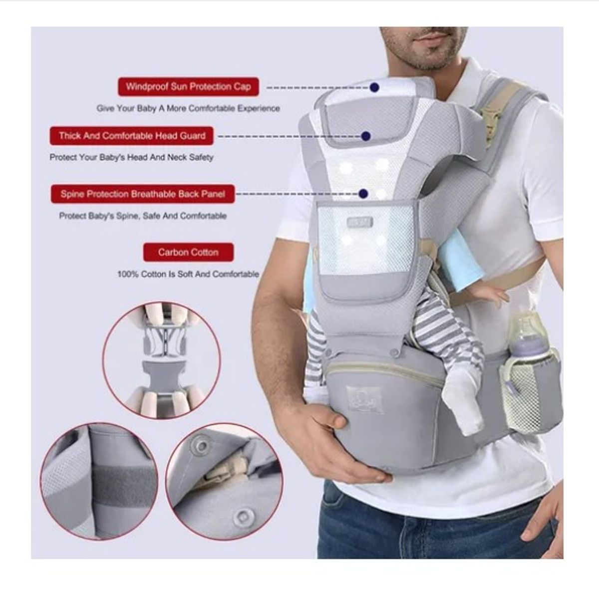 OFERTABKN - Mochila Porta Bebes Ergonómica Asiento Multifuncional 6 En 1