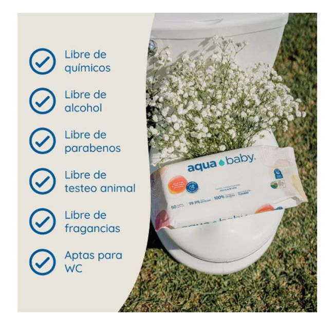 AQUA BABY - Caja X12 Toallitas Wipes Aqua Baby Flushables Desechables Wc