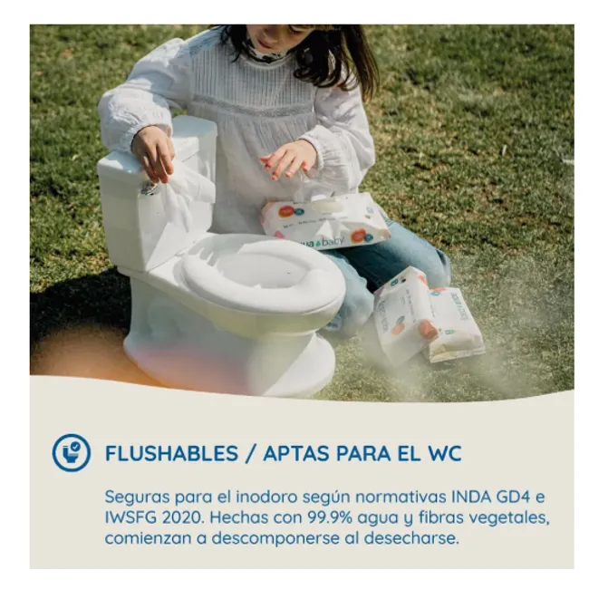 AQUA BABY - Caja X12 Toallitas Wipes Aqua Baby Flushables Desechables Wc