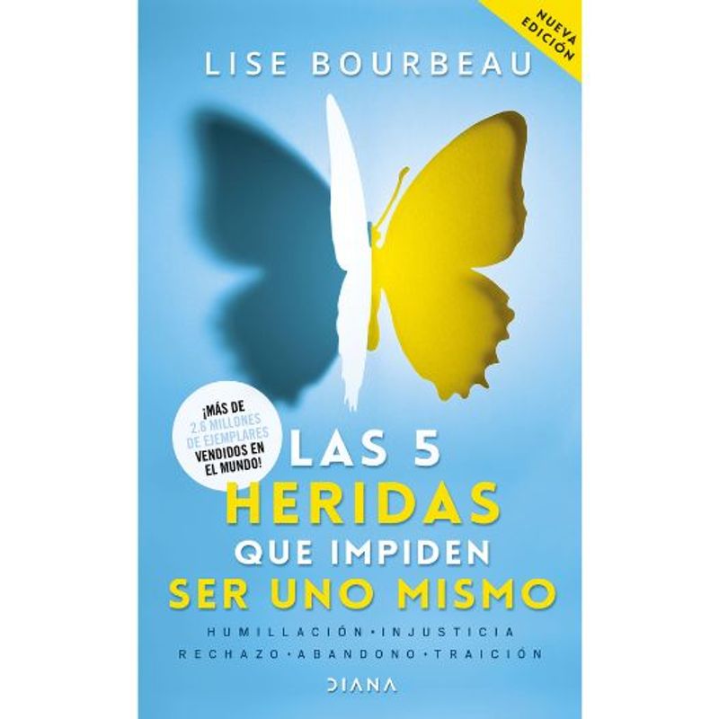 DIANA - Las 5 Heridas Que Impiden Ser Uno Mismo