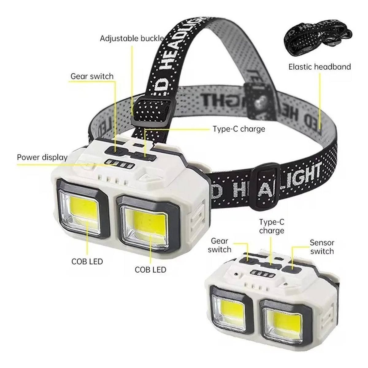 NO LOGO - Linterna Frontal Minero Led Roja Y Blanca