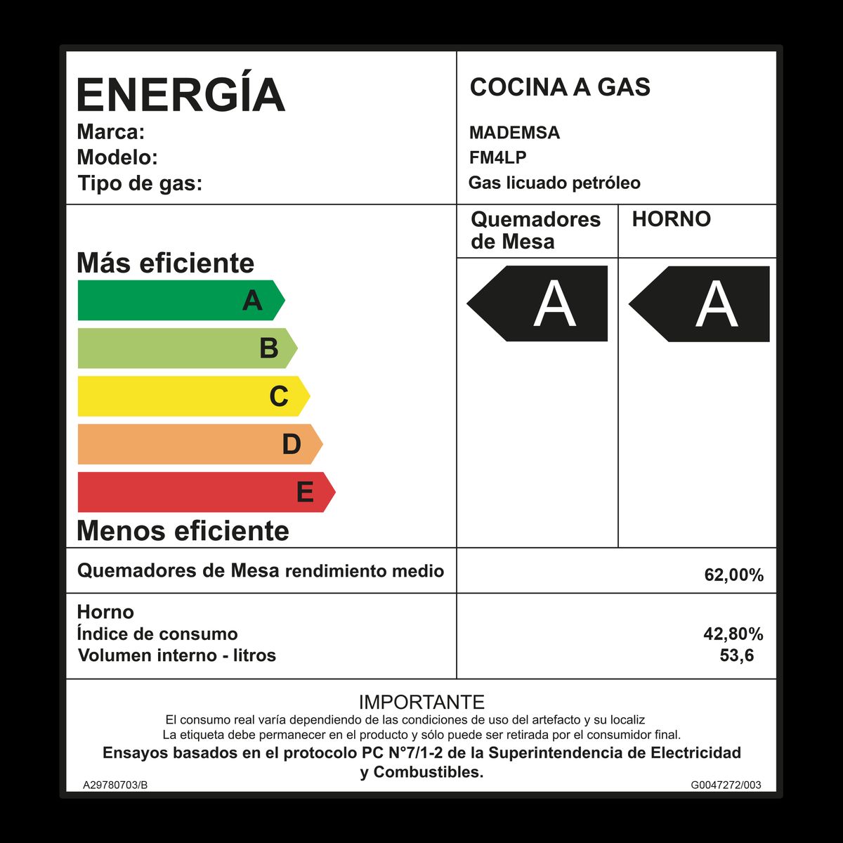 MADEMSA - Cocina a Gas 4 Platos LimpiaFácil y Tapa Vidrio FM4LP Negra