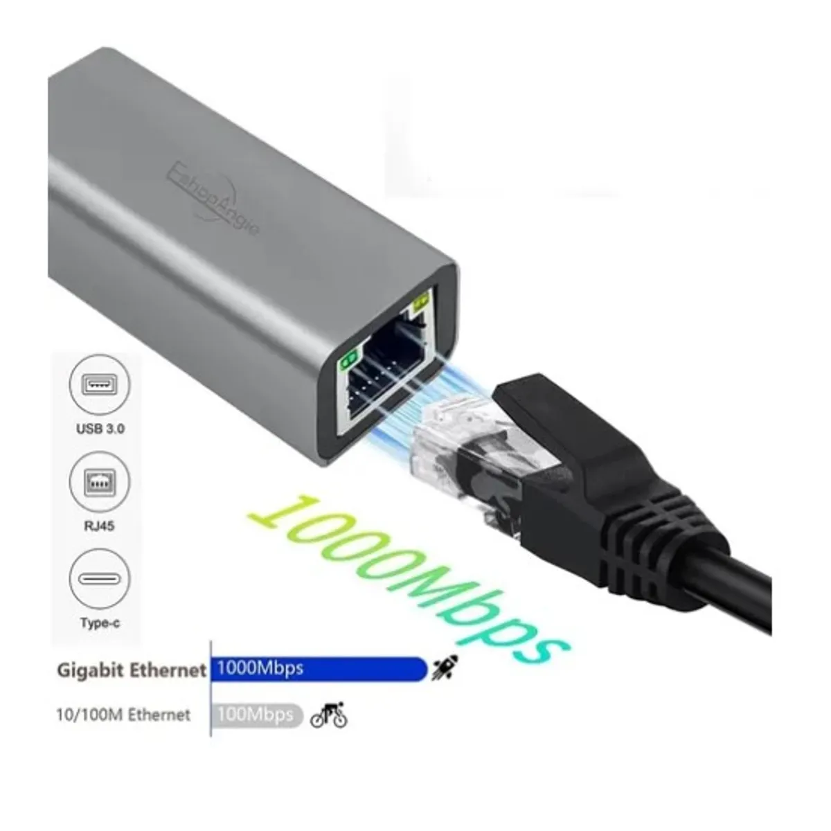 ESHOPANGIE - Adaptador Usb 3.0 Usb C A Rj45 Ethernet 10/100/1000mbps