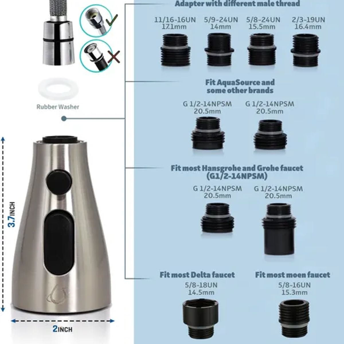 GENERICO - Boquilla Repuesto Llave Lavaplatos Lavamanos Cocina O Ducha Cromado