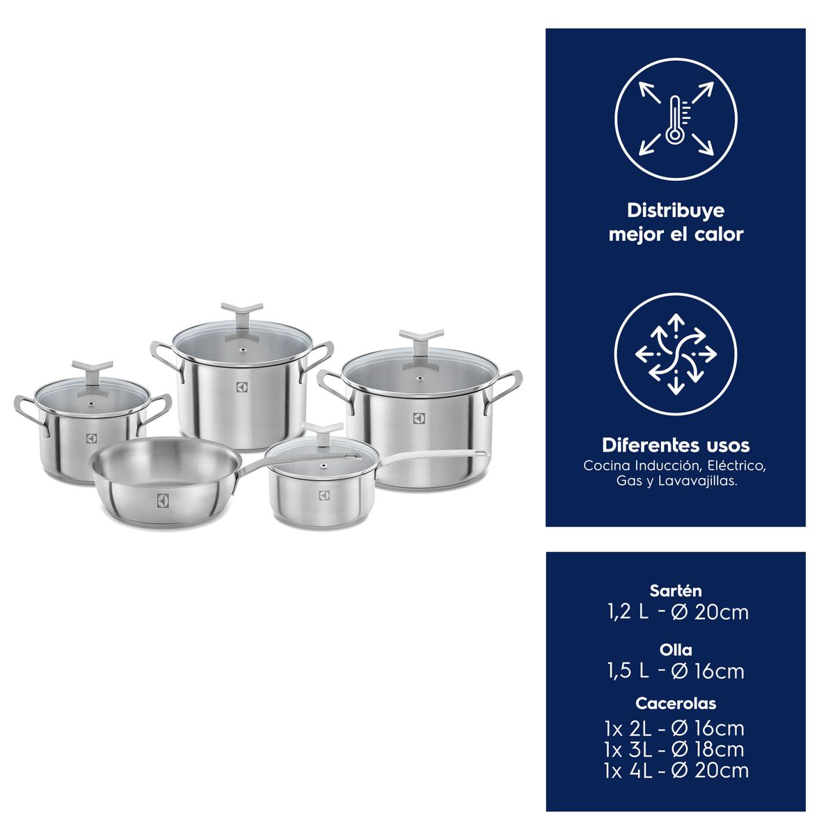 ELECTROLUX - Juego Batería Ollas Acero Inoxidable Electrolux 5 Un