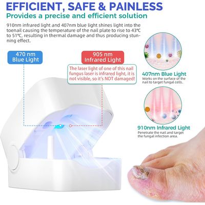 Imagen 2 del producto Láser para Hongos en las Uñas Fototerapia con Láser 900 Nm