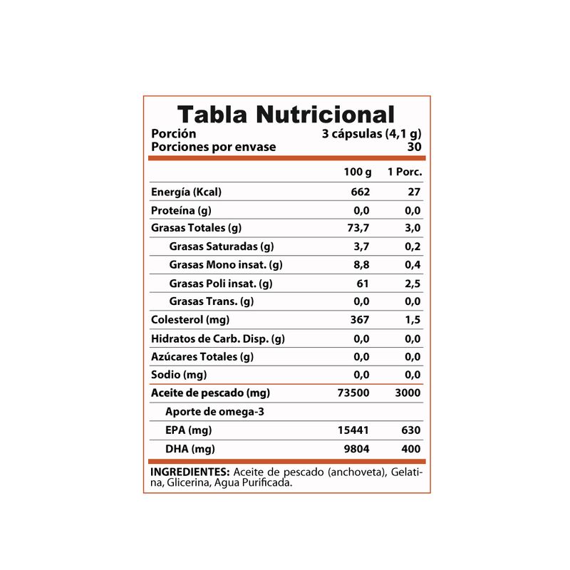 WINKLER NUTRITION - Omega 3 - 90 softgels