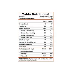 WINKLER NUTRITION - Omega 3 - 90 softgels