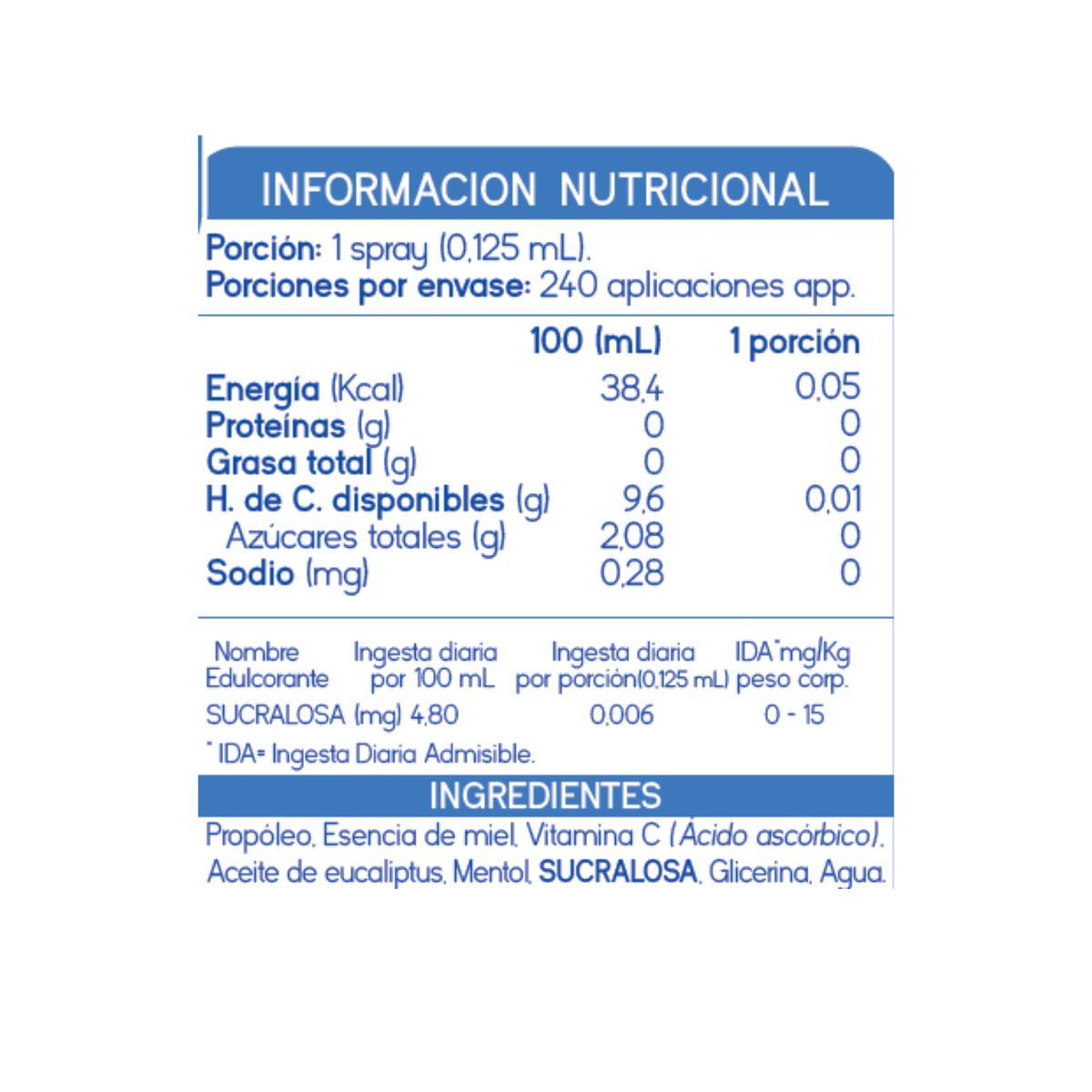 SUPLALIM - Propóleo Spray 30 ml – Bienestar Diario con Propóleo y Mentol