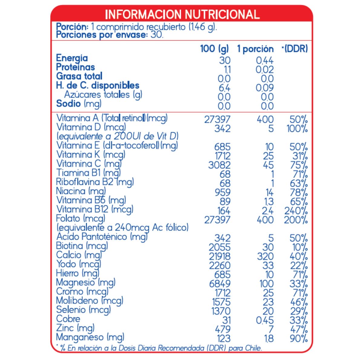 SUPLALIM - Ultrom Mujer x 30 Cápsulas – Multivitamínico