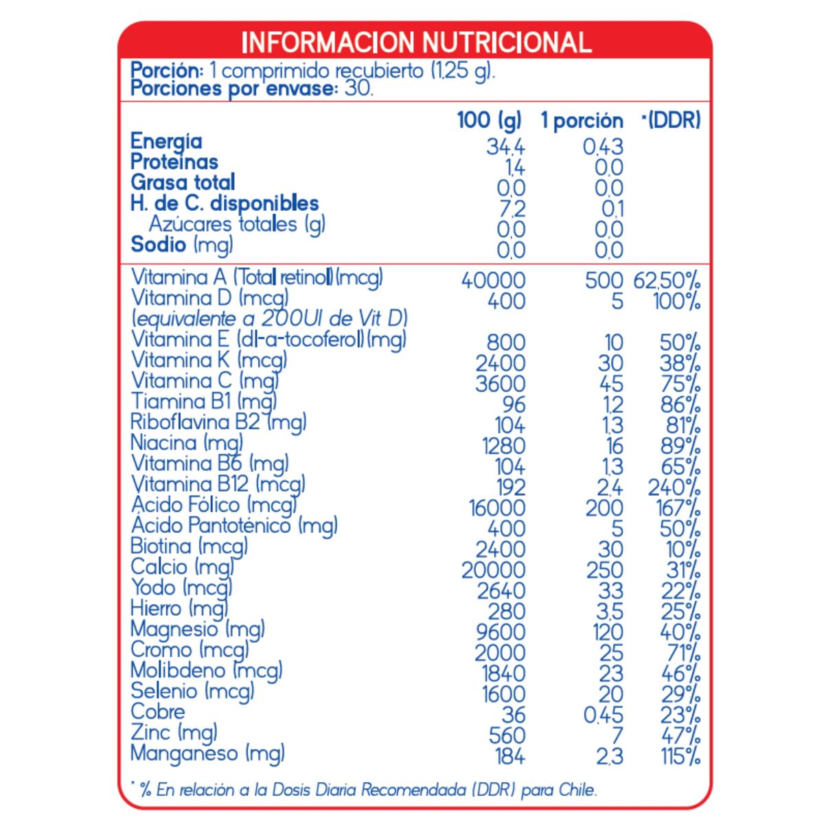 SUPLALIM - Ultrom Hombre x 30 Cápsulas – Multivitamínico