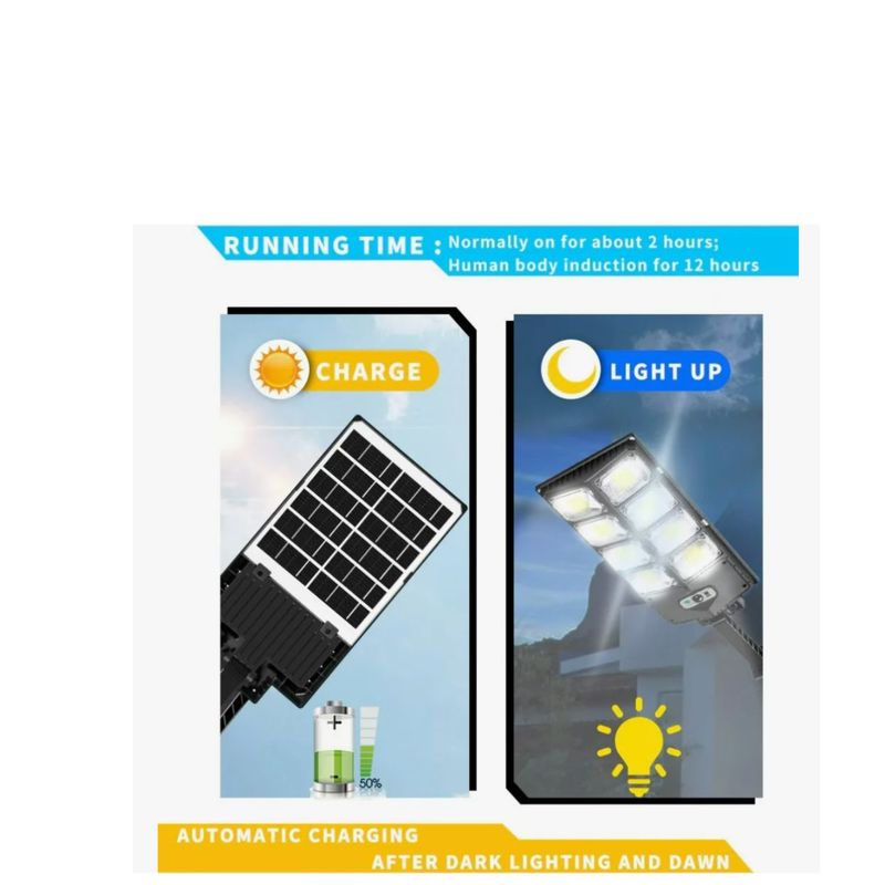 GENERICO - Foco Solar 200w Foco Potentes Sensor De Movimiento Exterior SKU CN