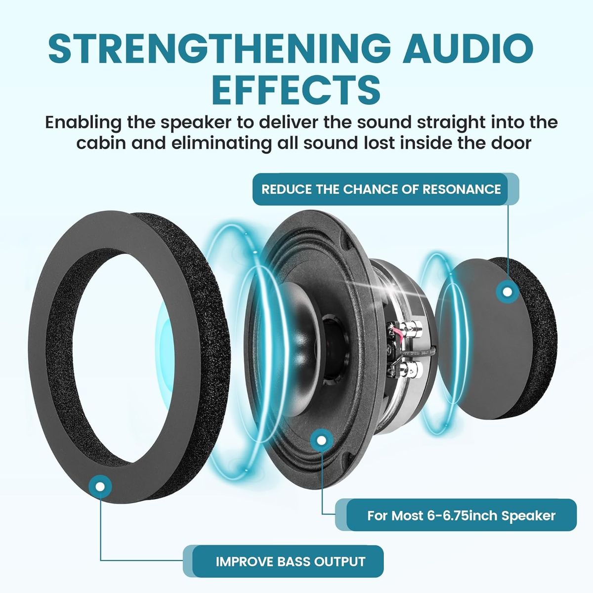 KUANGYE - 2Pcs Espaciador Parlante Espuma Insonorizacion 16cm 65pulgadas