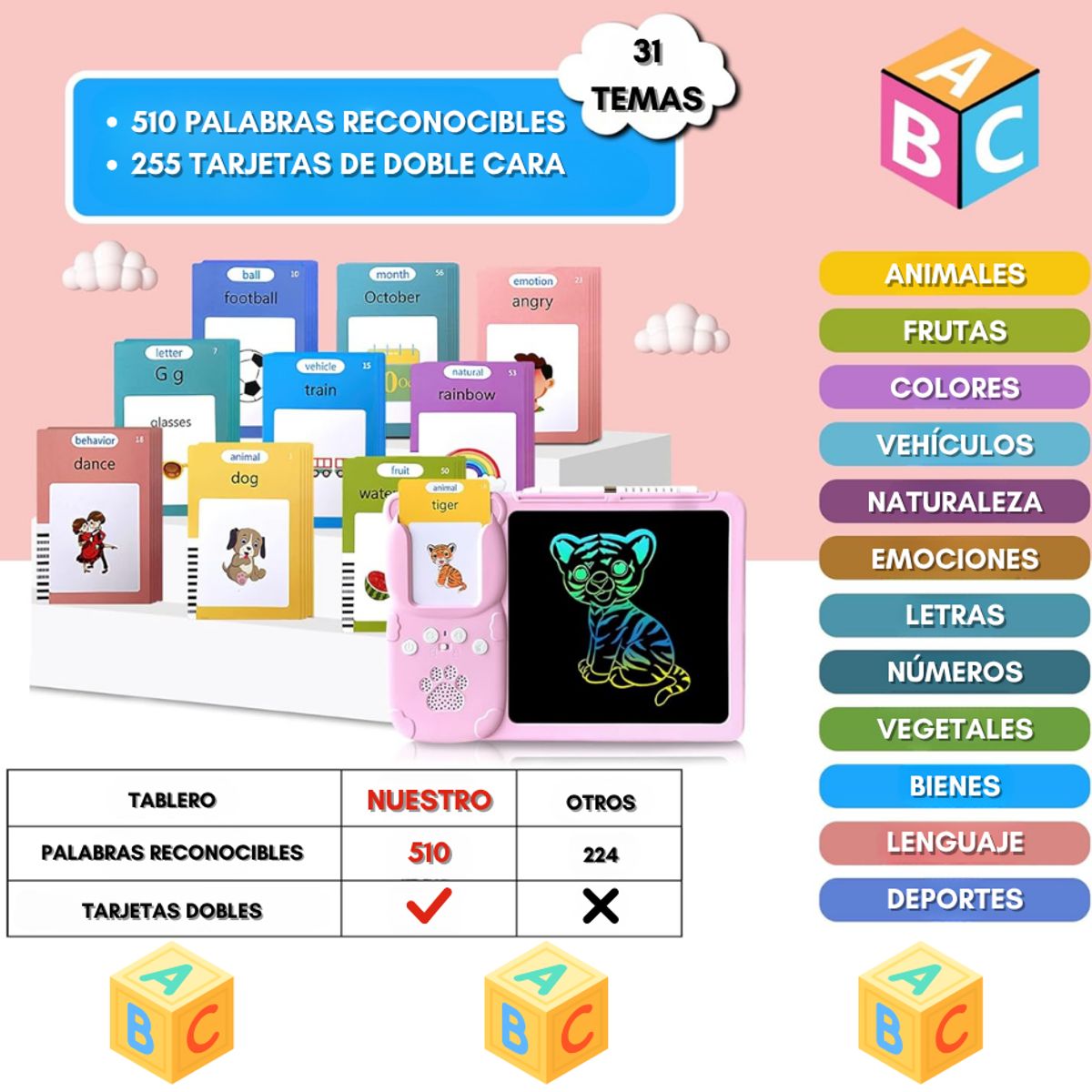 GENERICO - Computador Tablero Didactico Niños Español Ingles 255 Tarj