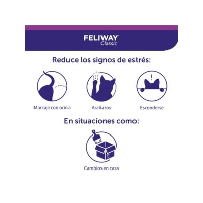Imagen 2 del producto Classic Repuesto 48 ml – Feromonas Antiestrés