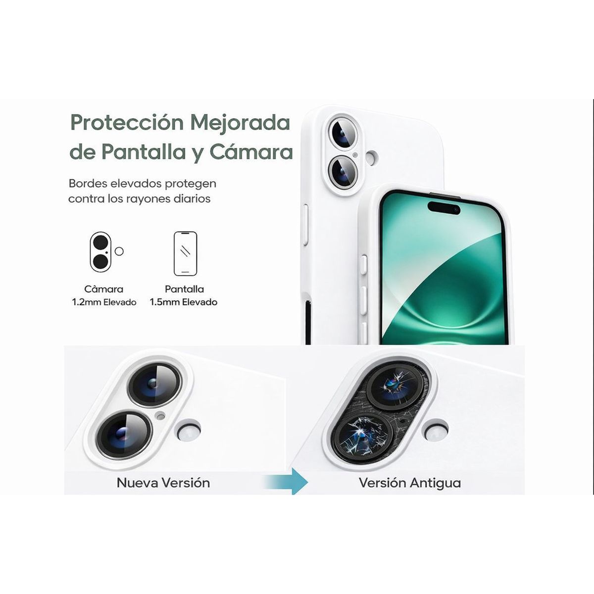 JOIGO - Carcasa Funda Para IPhone 17 Goma Blanco
