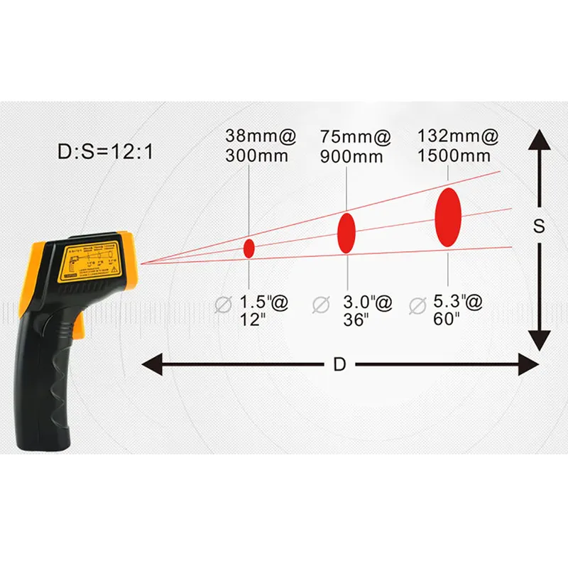EDWINAYY - Termometro Laser Infrarojo Pirometro Digital --32℃380℃