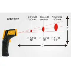 EDWINAYY - Termometro Laser Infrarojo Pirometro Digital --32℃380℃