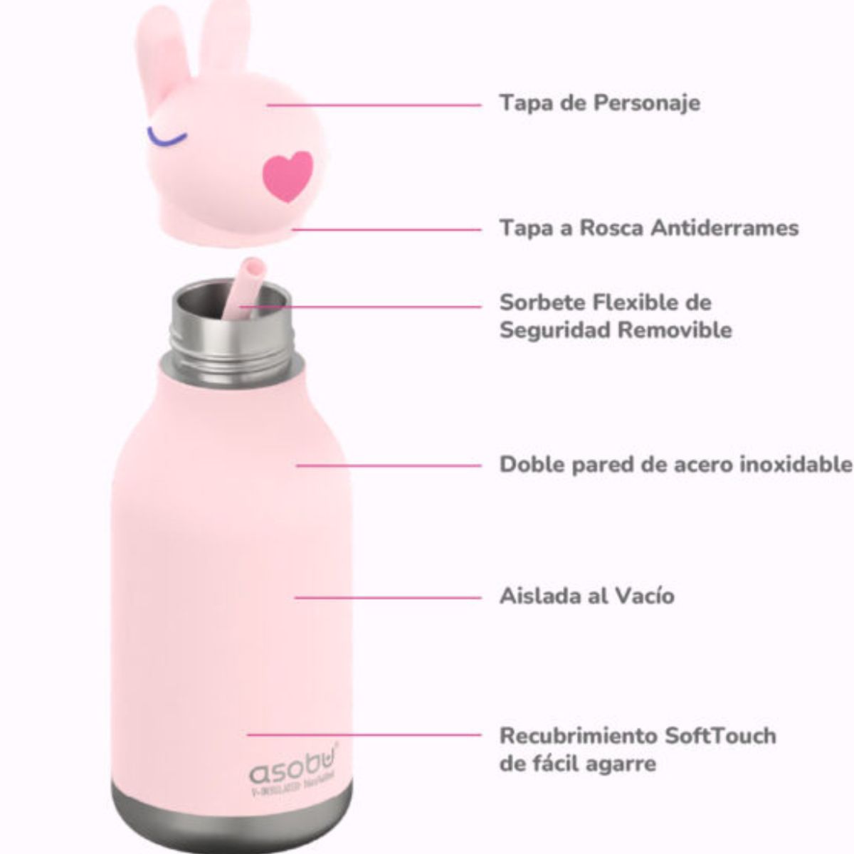 ASOBU - Botella Termica Bestie Conejo  Asobu Rosado 460 ml