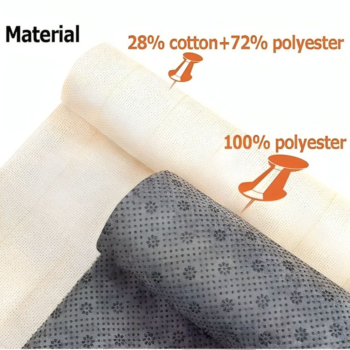 GENERICO - Tela Monje Tufting + Tela Antideslizante 2x15mts Accesorios