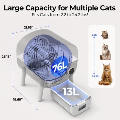 Imagen 2 del producto Caja De Arena Automática Extragrande Para Múltiples Gatos Co
