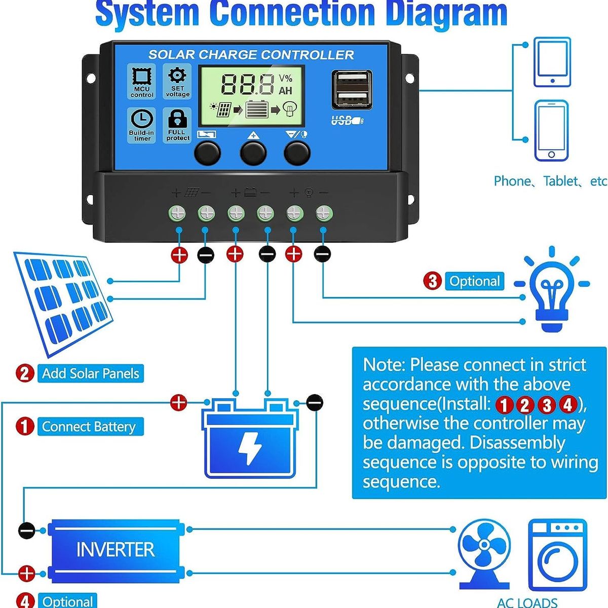 KUANGYE - Regulador Carga Solar Panel Digital 12v 24v 30a